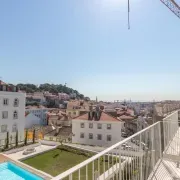 Prime Lisbon