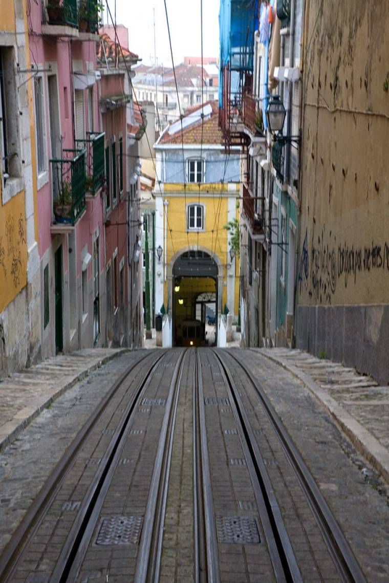 View Down the Elevador da Bica - Lisbon